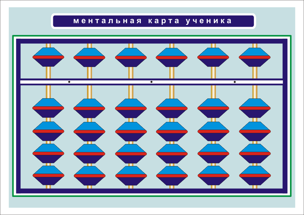 Абакус ментальная карта распечатать